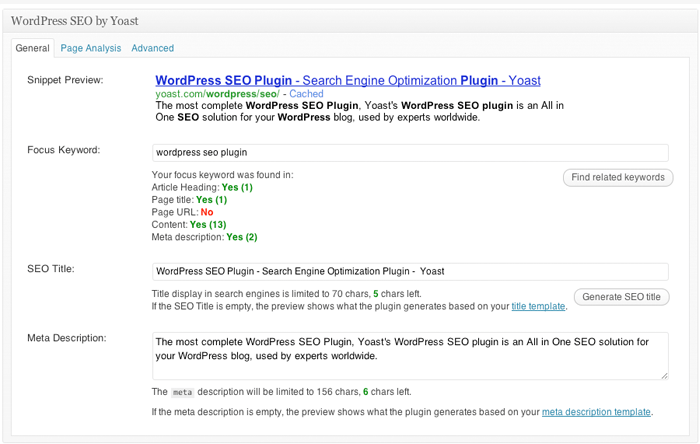 yoast seo wordpress plugin